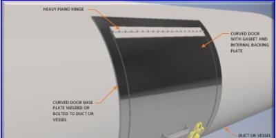 Curved Inspection Port