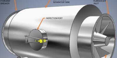 Droplet Separators