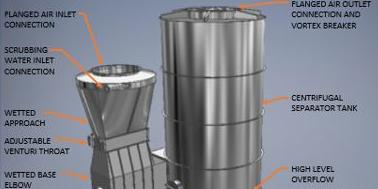 High Capacity Venturi Scrubber